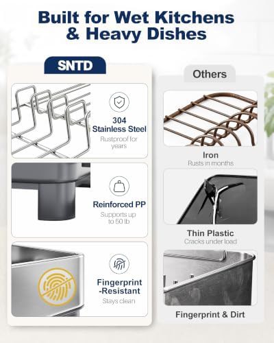 Grey stainless steel dish drying rack — photo 4